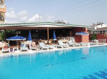 Ozgurhan Hotel Side